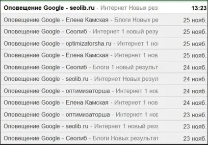 Як дізнатися, що про вас пишуть в інтернеті (пишуть) Як дізнатися, що про вас пишуть в інтернеті