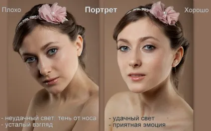 Як вибрати фотографії для фотокастінга, asole cma (робота моделлю) Як вибрати фотографії для фотокастінга, asole cma