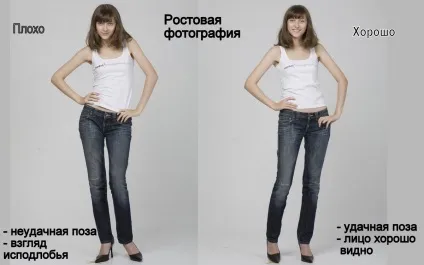 Як вибрати фотографії для фотокастінга, asole cma (asole cma) Як вибрати фотографії для фотокастінга, asole cma