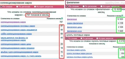 Як вибрати тематику блогу - 4 правила (вибрати) Як вибрати тематику блогу - 4 правила