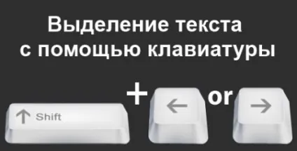 Як виділити текст за допомогою клавіатури (текст) Як виділити текст за допомогою клавіатури