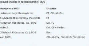 Як в виндовс 8 і 10 зайти в біос детальні інструкції (зайти) Як в виндовс 8 і 10 зайти в біос детальні інструкції