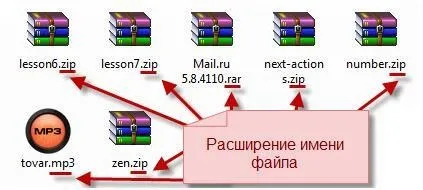 Як в windows 7 змінити тип файлу (файлу) Як в windows 7 змінити тип файлу