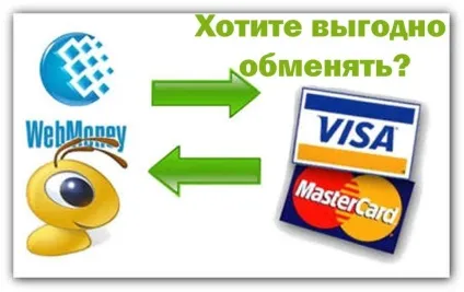 Як вивести гроші з webmoney на карту ПриватБанку в Україні висновок і обмін wmr через Приват24 (гроші) Як вивести гроші з webmoney на карту ПриватБанку в Україні висновок і обмін wmr через Приват24