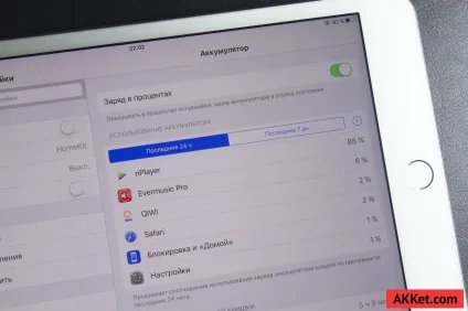 Як включити відображення заряду батареї у відсотках на iphone, ipad і ipod touch