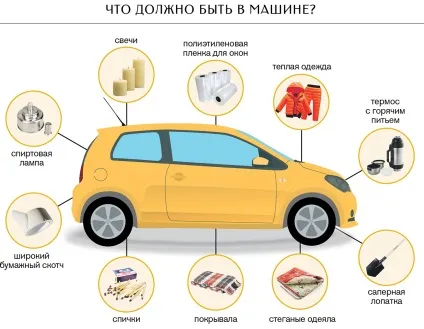 Як вижити взимку на трасі поради рятувальників і бувалих водіїв (ampravda.ru) Як вижити взимку на трасі поради рятувальників і бувалих водіїв