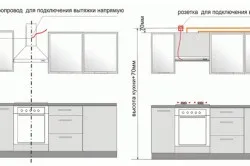 Монтаж воздуховода для кухонної витяжки покрокова інструкція (воздуховода) Монтаж воздуховода для кухонної витяжки покрокова інструкція
