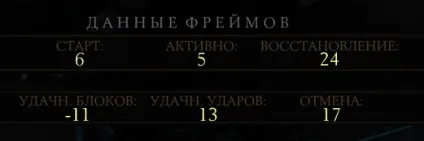 Mortal kombat x фреймдата
