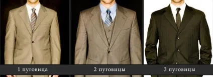 Чоловіча елегантність, yourwishes