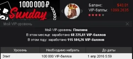 Моє життя після занесення на pokerdom (після) Моє життя після занесення на pokerdom