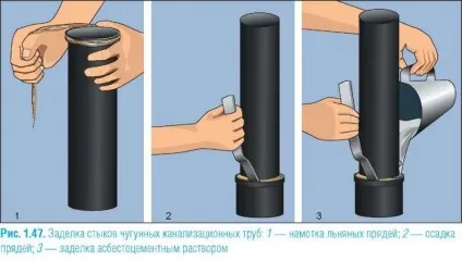 Муфти з'єднувальні для труб водопостачання (з'єднувальні) Муфти з'єднувальні для труб водопостачання