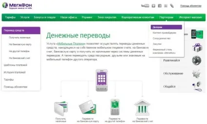Чи можна зняти гроші з телефону готівкою (можна) Чи можна зняти гроші з телефону готівкою