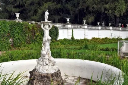 Музей-садиба Ніжині в Підмосков'ї (архангельське) Музей-садиба Ніжині в Підмосков'ї