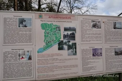Музей-садиба Ніжині в Підмосков'ї (французький регулярний парк) Музей-садиба Ніжині в Підмосков'ї