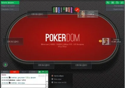 Моє життя після занесення на pokerdom (занесення) Моє життя після занесення на pokerdom