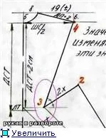 Як я рукав вшивається в піджак, плаття обробка, з'єднання з підкладів, манжетом і т (обробка) Як я рукав вшивається в піджак, плаття обробка, з'єднання з підкладів, манжетом і т
