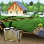 Як замінити каналізаційний стояк своїми руками каналізація - просто (стояк) Як замінити каналізаційний стояк своїми руками каналізація - просто