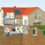 Як замінити каналізаційний стояк своїми руками каналізація - просто (руками) Як замінити каналізаційний стояк своїми руками каналізація - просто