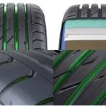 Як я провів літо тест гуми nokian hakka black, ТопЖир (тест) Як я провів літо тест гуми nokian hakka black, ТопЖир