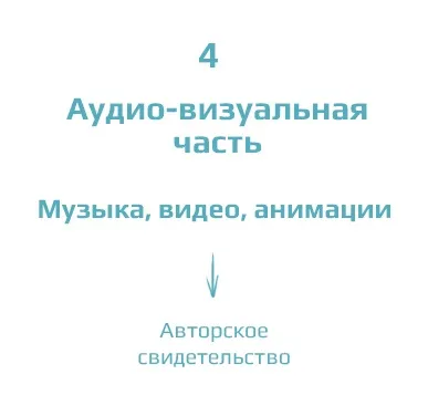 Як запатентувати ідею сайту, lab-patent (запатентувати сайт) Як запатентувати ідею сайту, lab-patent