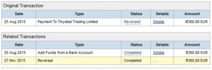 Як я повертав гроші через paypal