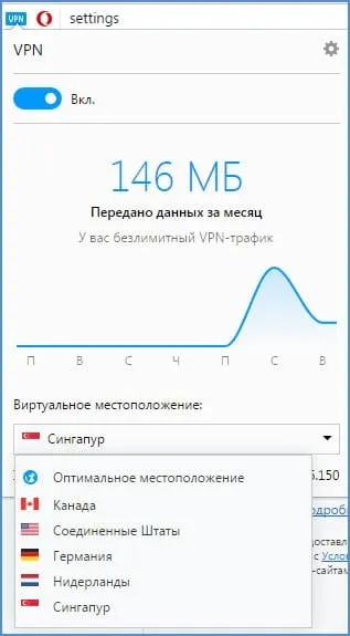 Як зайти в однокласники, вконтакте і яндекс в Україні (яндекс) Як зайти в однокласники, вконтакте і яндекс в Україні