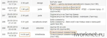 Як заробити на socialtools
