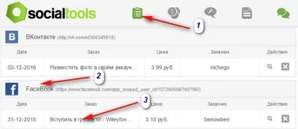 Як заробляти на socialtools