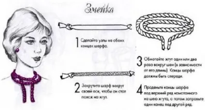 Як зав'язати шарф на шиї (зав'язати) Як зав'язати шарф на шиї