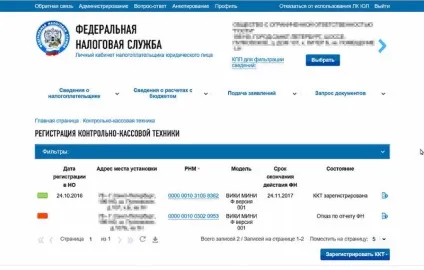 Як зареєструвати касу в ФНС (доступ особистого профілю) Як зареєструвати касу в ФНС