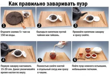 Як заварювати пуер в домашніх умовах (відео) (домашніх) Як заварювати пуер в домашніх умовах (відео)