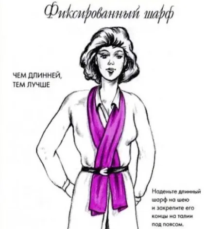 Як зав'язати шарф на шиї (шаль) Як зав'язати шарф на шиї