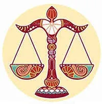 Як одружити на собі чоловіка за знаком зодіаку (одружити) Як одружити на собі чоловіка за знаком зодіаку