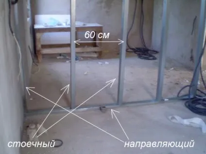 Калькулятор профілю для гіпсокартону, розрахунок профілю для гіпсокартону (гіпсокартону) Калькулятор профілю для гіпсокартону, розрахунок профілю для гіпсокартону
