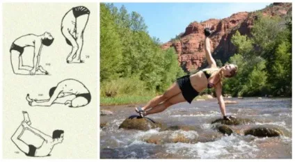Капха доша, йога, slavyoga