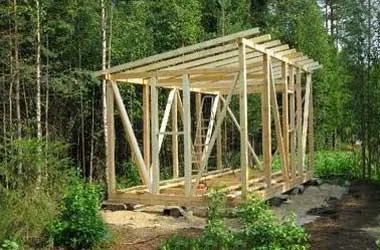Каркасна побутівка своїми руками щитове будівництво (будівництво битовки) Каркасна побутівка своїми руками щитове будівництво
