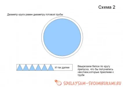 Карнавальна капелюх-циліндр, майстер-клас своїми руками (своїми) Карнавальна капелюх-циліндр, майстер-клас своїми руками