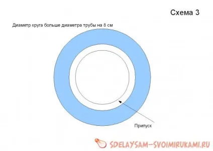 Карнавальна капелюх-циліндр, майстер-клас своїми руками (руками) Карнавальна капелюх-циліндр, майстер-клас своїми руками