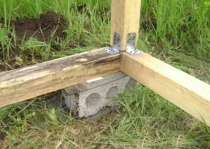 Каркасна побутівка своїми руками щитове будівництво (фундамент) Каркасна побутівка своїми руками щитове будівництво