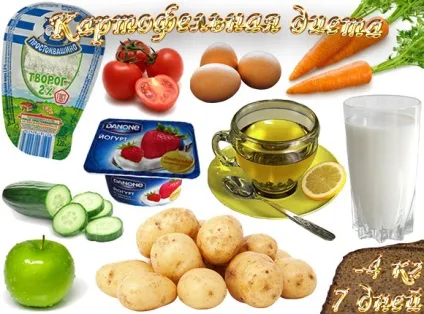 Картопляна дієта, 4 кг, 7 днів (мінуси) Картопляна дієта, 4 кг, 7 днів