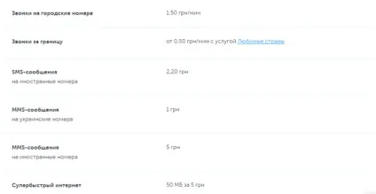 Київстар - стартовий пакет київстар розмови (київстар розмови) Київстар - стартовий пакет київстар розмови