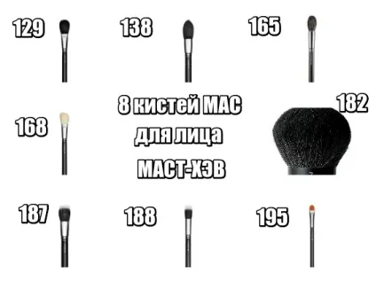 Кисті для макіяжу mac де купити набір, характеристики за номерами (використовувати нанесення тіней) Кисті для макіяжу mac де купити набір, характеристики за номерами