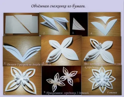 Кенгурятник на газель своїми руками (кенгурятник) Кенгурятник на газель своїми руками