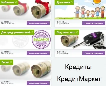 Кеш кредит - як швидко взяти гроші (кеш-кредит) Кеш кредит - як швидко взяти гроші