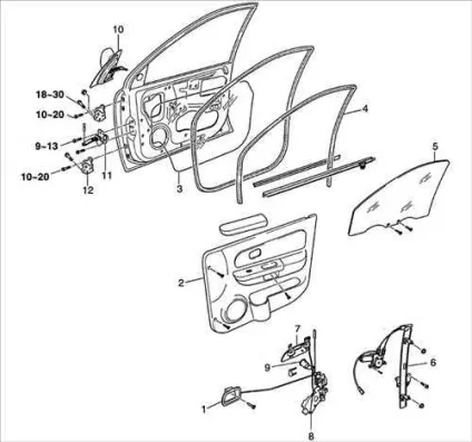 Kia rio, кузов, кіа ріо