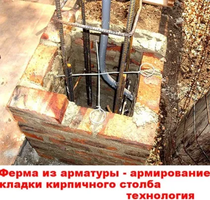 Цегляні стовпи для воріт як їх зробити і кріпити (воріт) Цегляні стовпи для воріт як їх зробити і кріпити