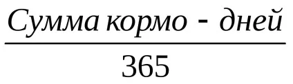 Коефіцієнт сталості лактації,%