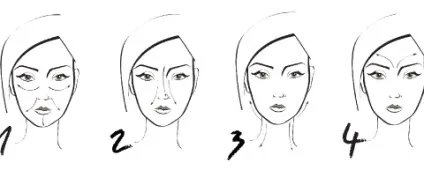 Класичний макіяж-освоюємо classic makeup (makeup) Класичний макіяж-освоюємо classic makeup