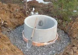 Колодязі водопровідні як зробити правильно своїми руками (водопровідні) Колодязі водопровідні як зробити правильно своїми руками