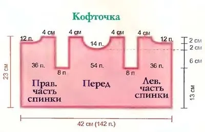 Кофточка гачком для новонародженого хлопчика і дівчинки як зв'язати кофту зі схемами та описом (хлопчика) Кофточка гачком для новонародженого хлопчика і дівчинки як зв'язати кофту зі схемами та описом